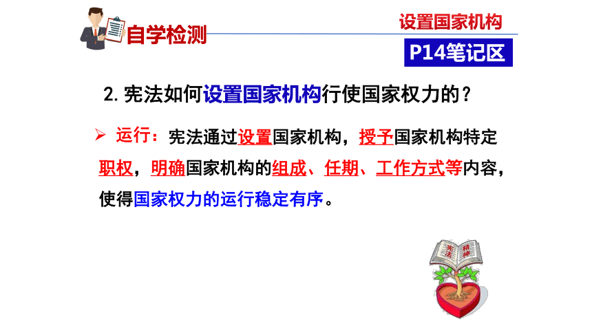 1.2 治国安邦的总章程 课件(共31张PPT)