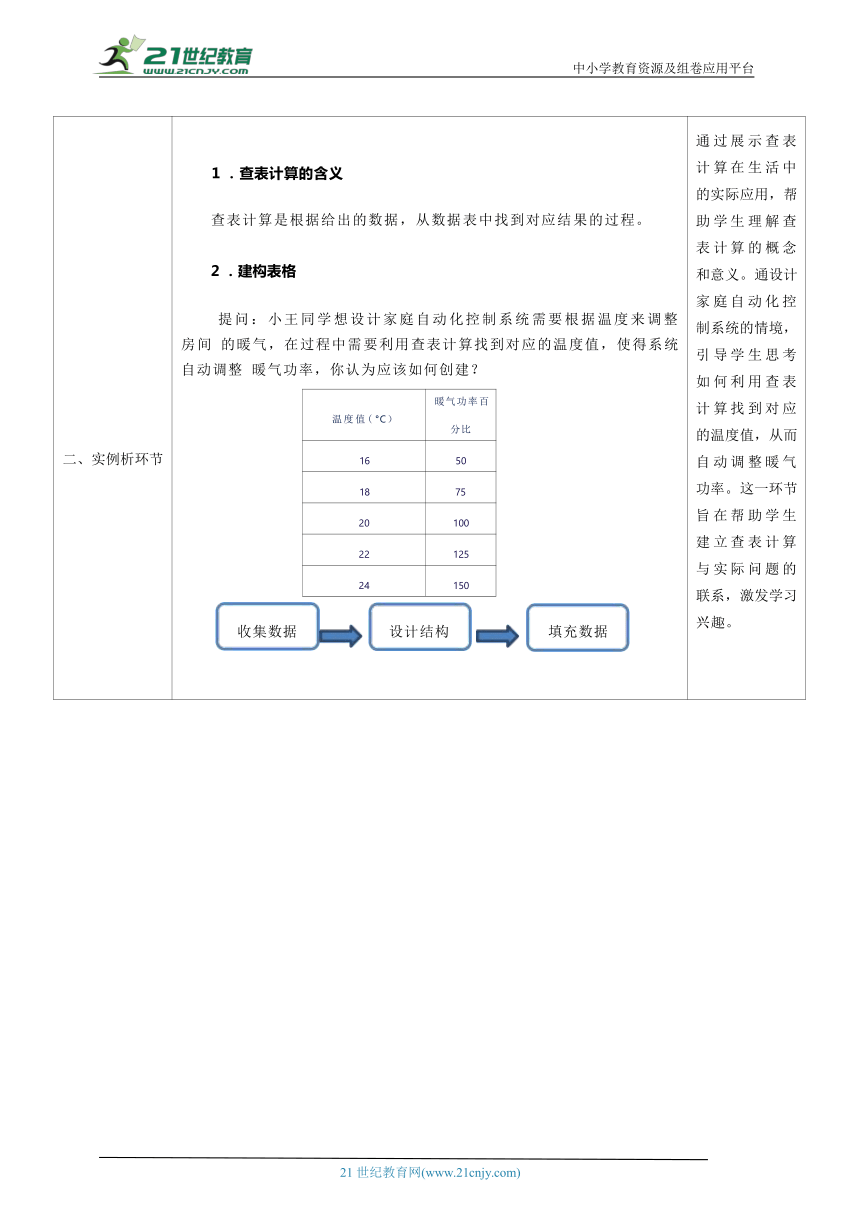 浙教版（2023）五下信息科技第11课《查表计算》教学设计