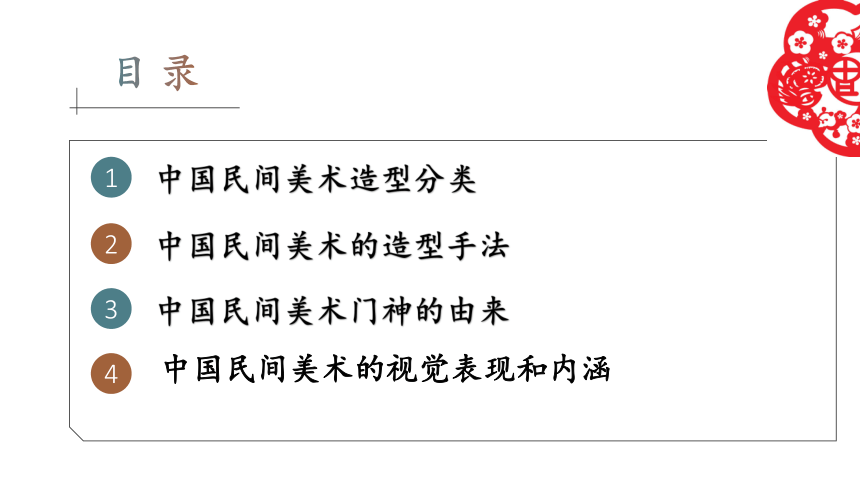 岭南版美术四年级上册1. 丰富多彩的民间美术课件(共21张PPT内嵌视频)