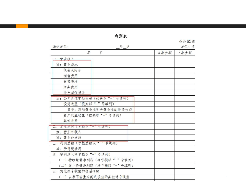 4.3企业所得税会计处理 课件(共39张PPT)-《企业纳税实务》同步教学（高教版）