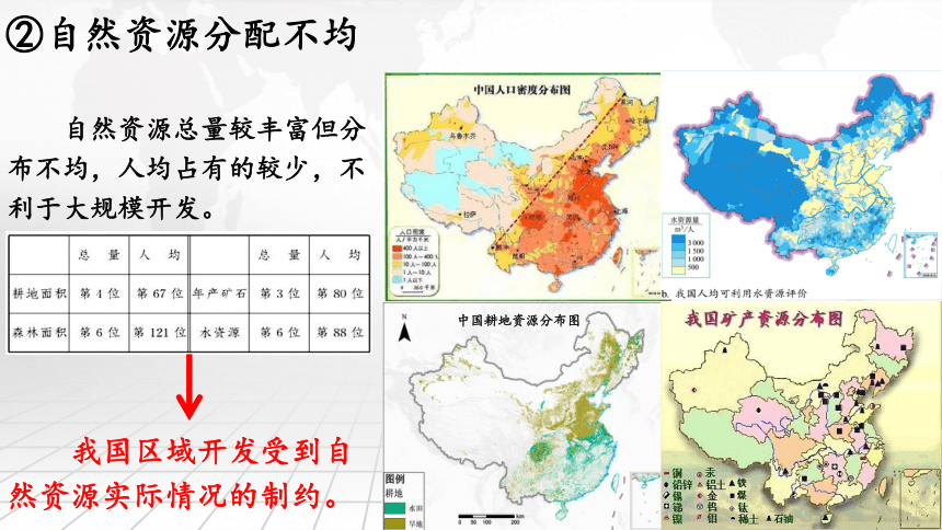 地理人教版（2019）必修第二册5.3中国国家发展战略举例课件（共111张ppt）