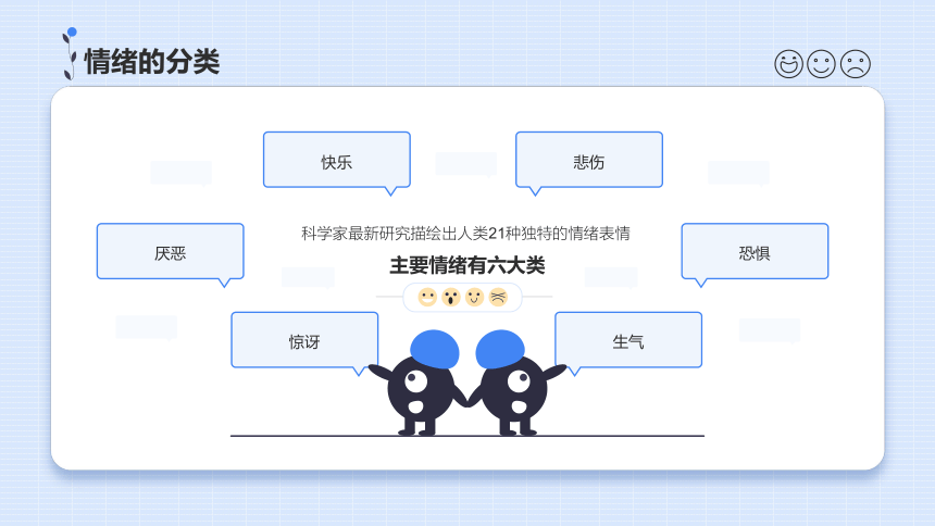 【情绪调节】我的情绪我做主-心理健康主题班会（课件）