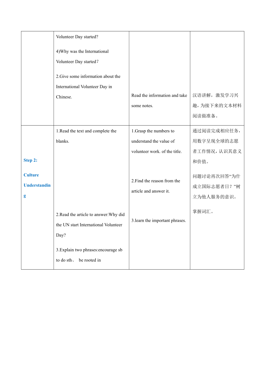 高教版（2021）基础模块2 Part6 Unit4 Volunteer Work 教案（表格式）