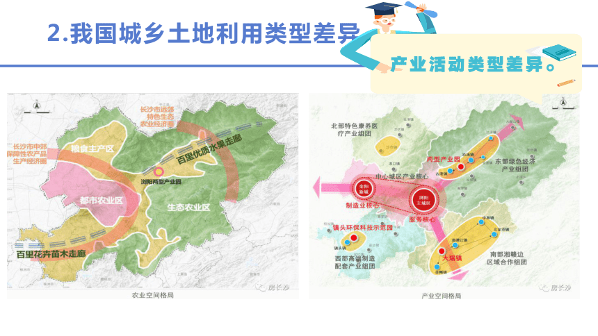 2.1城乡空间结构（一）课件(共41张PPT)