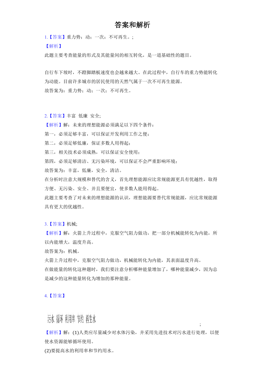 教科版物理九年级下册《11.5 能源开发与可持续发展》同步练习（含答案）