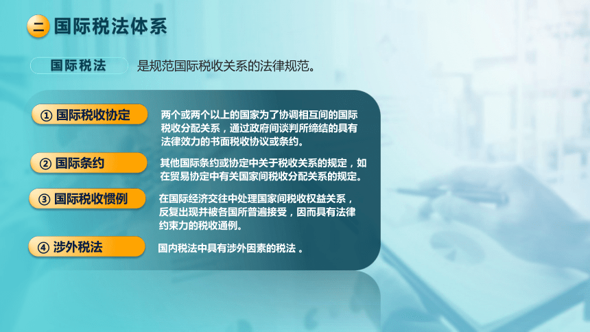 9.1 国际税法概述 课件(共37张PPT)-《税法》同步教学（高教版）