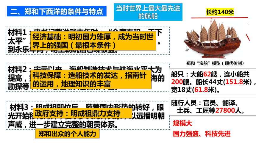 第15课 明朝的对外关系 (课件+视频）