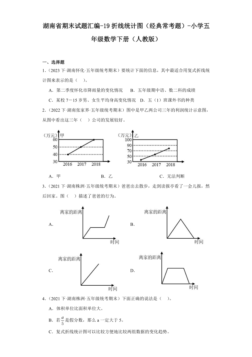 湖南省期末试题汇编-19折线统计图（经典常考题）-小学五年级数学下册（人教版）（含答案）
