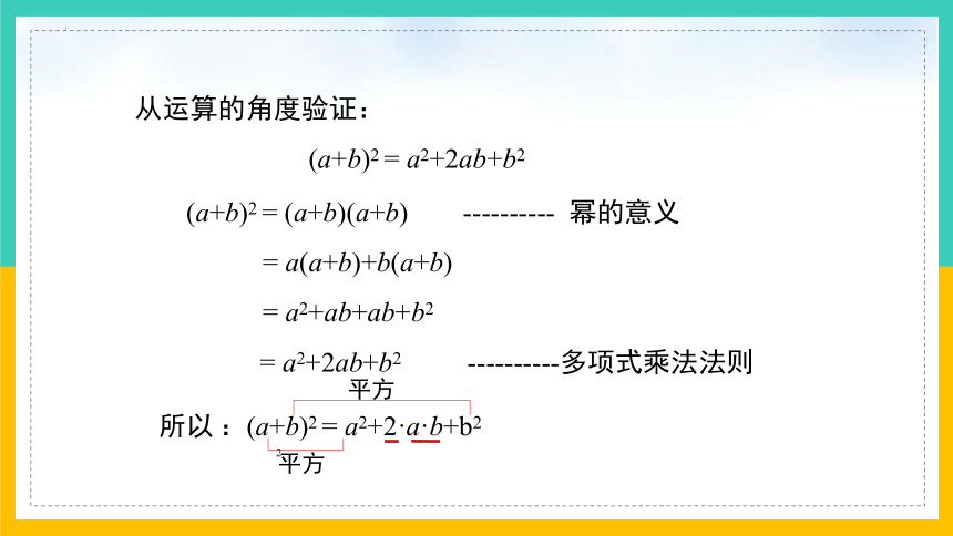 1.6.1 完全平方公式（第1课时）  课件（共24张PPT）