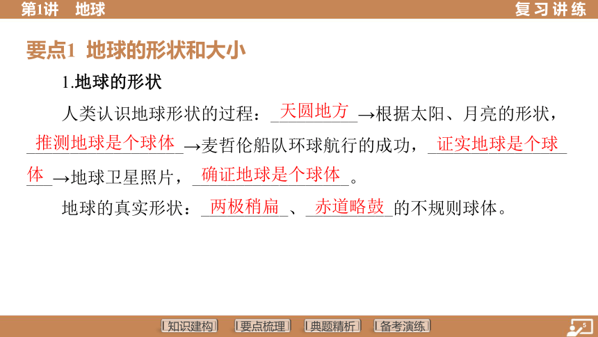 第1讲 地球 课件（77张PPT）2024年中考地理一轮复习