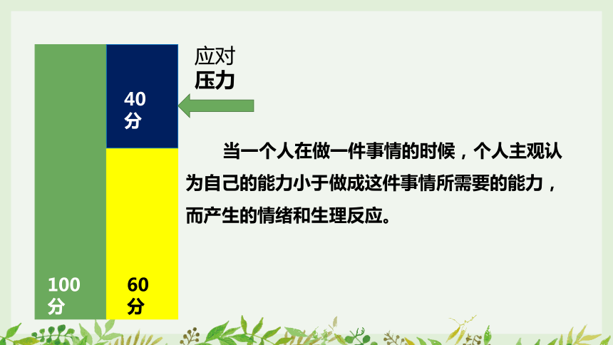 鄂教版小学心理健康六年级第十三课 放松心情 课件  (21张PPT)