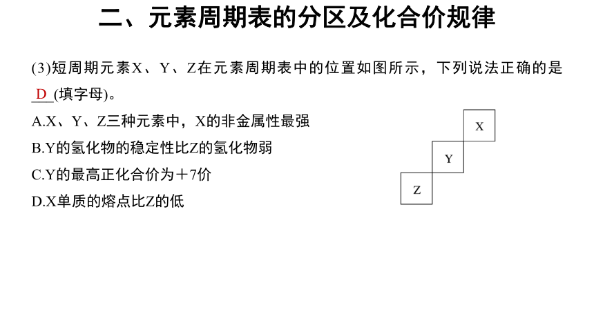 第二节 元素周期律 第2课时  精品课件(共29张PPT)