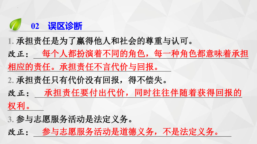 第三单元 勇担社会责任 复习课件(共35张PPT)