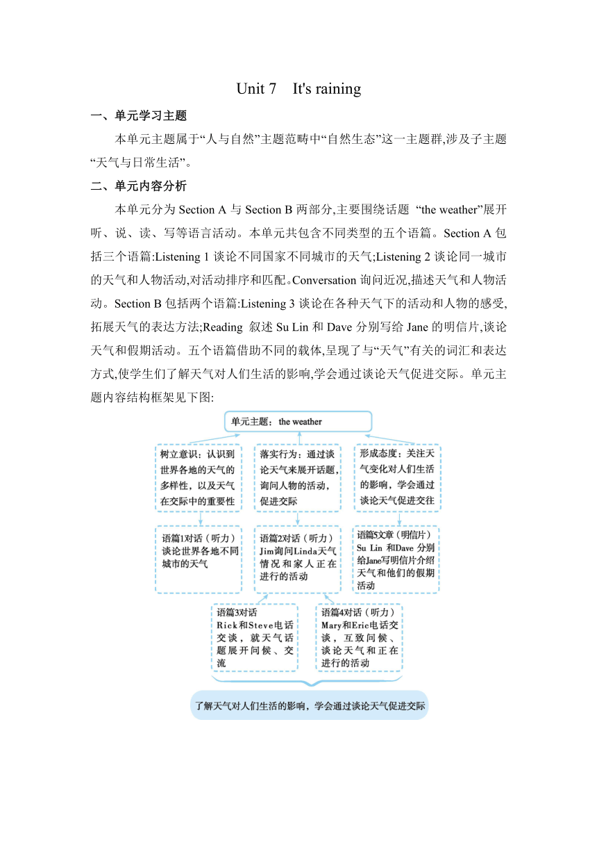 【2022新课标】Unit 7 It's raining Section A (1a—2d)教案（表格式）