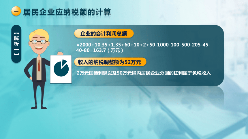 3.6 应纳税额的计算 课件(共20张PPT)-《税法》同步教学（高教版）