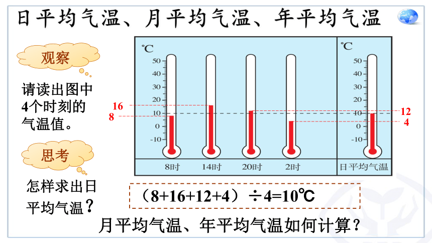 3.2气温的变化与分布 课件(共35张PPT)人教版地理七年级上册