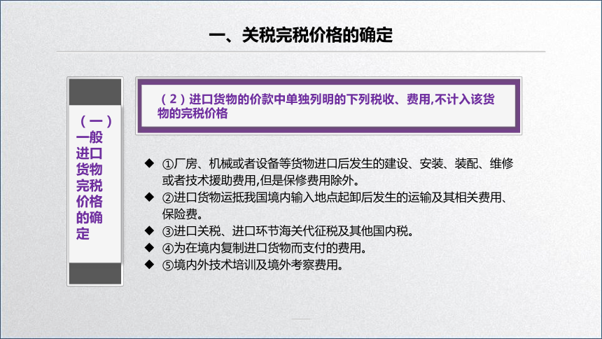 学习任务4.2 关税税额计算 课件(共29张PPT)-《税务会计》同步教学（高教版）