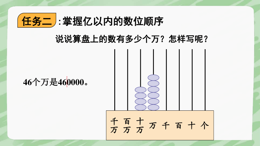 四年级下册数学苏教版第1课时 认识整万数课件(共21张PPT)