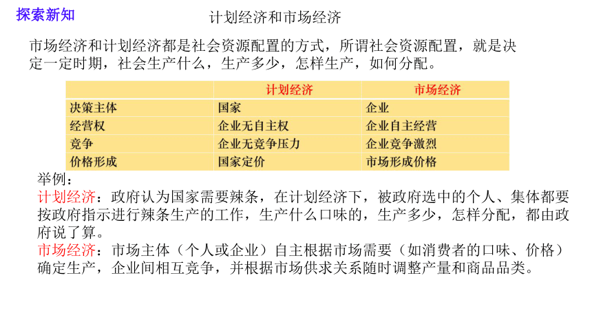 1.1 坚持改革开放 课件（ 24张ppt）