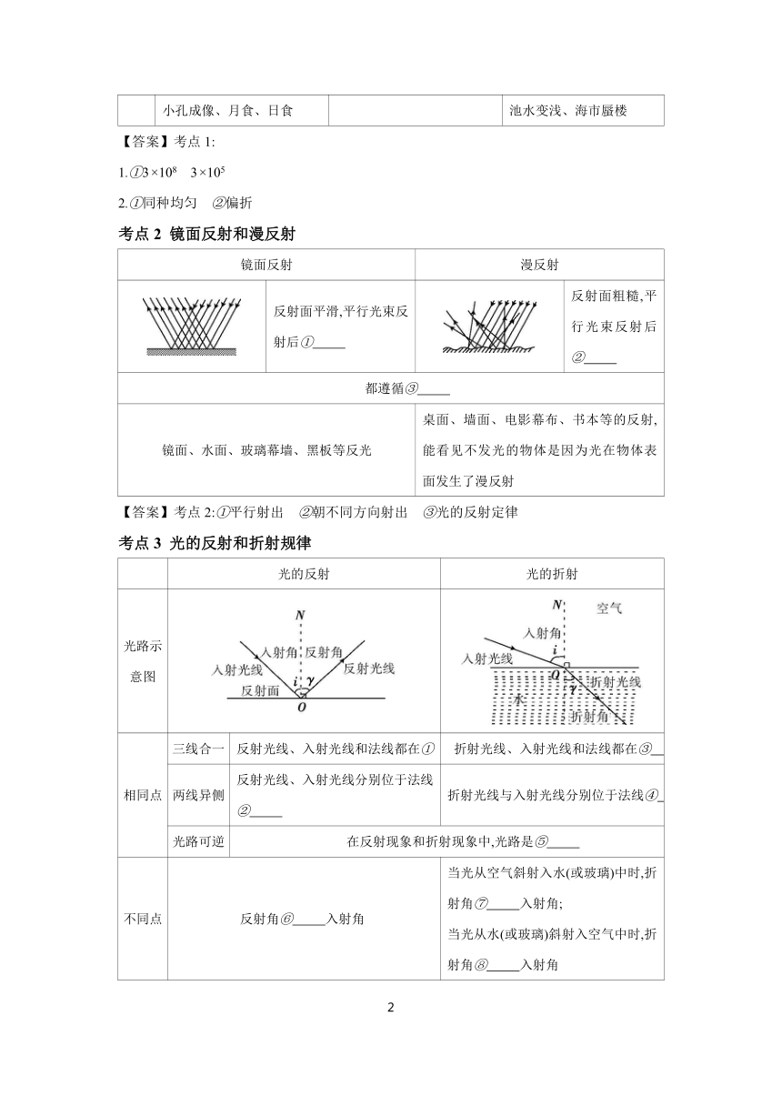 2024年中考物理一轮复习 考点精讲 学案 第2章 光现象（含答案）