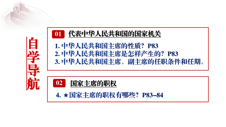 6.2 中华人民共和国主席  课件（ 33张ppt）