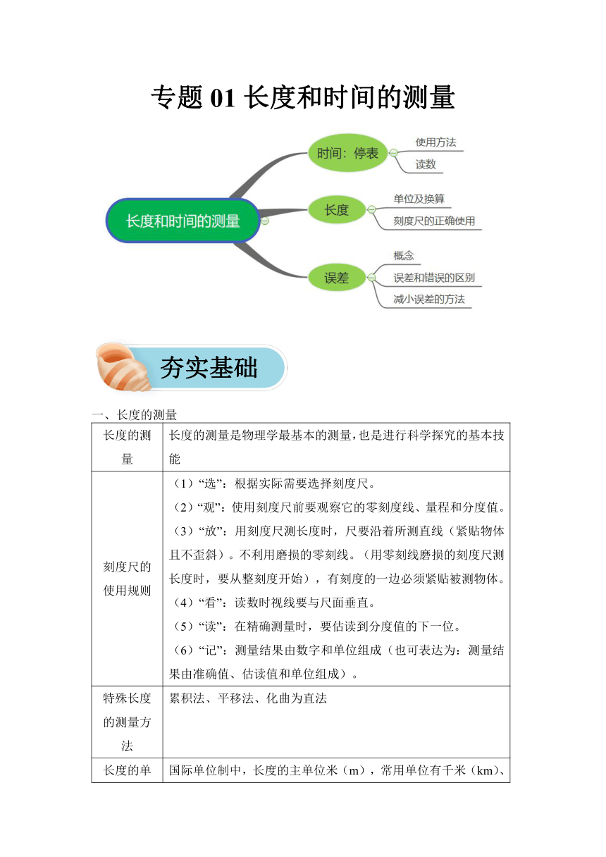 2024年中考物理复习专题01 长度和时间的测量讲义（含答案）