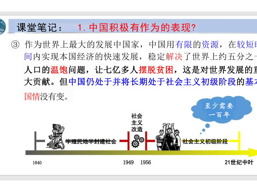 3.1 中国担当 课件(共21张PPT)-2023-2024学年统编版道德与法治九年级下册