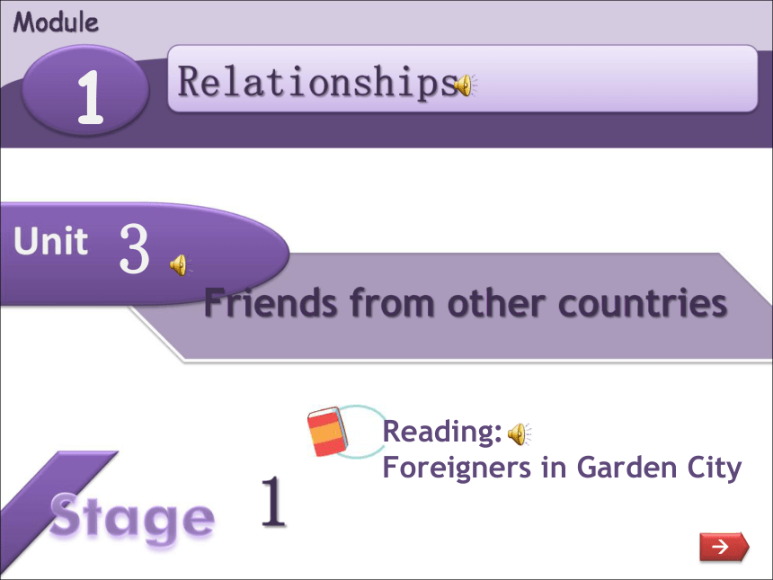 Module 1  Relationships Unit 3   Reading 课件＋音频(共35张PPT)牛津上海版（试用本）七年级英语上册