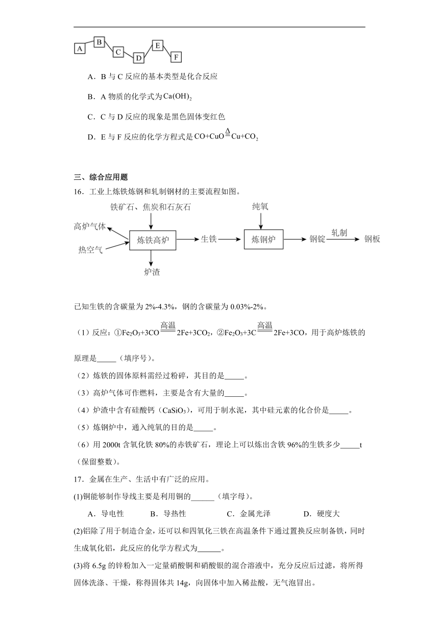 8.3金属资源的利用和保护同步练习(含答案)人教版化学九年级下册