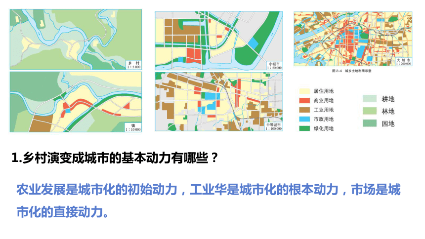 2.1城乡空间结构（一）课件(共41张PPT)