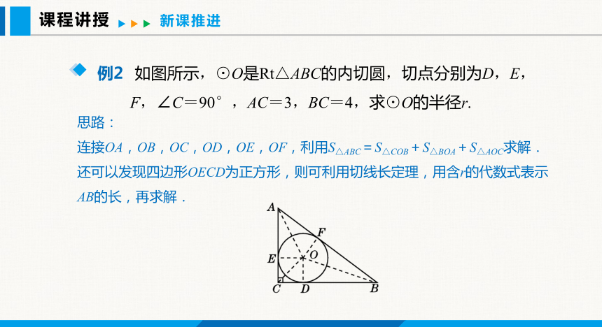 24.5 三角形的内切圆 课件（共20张PPT）