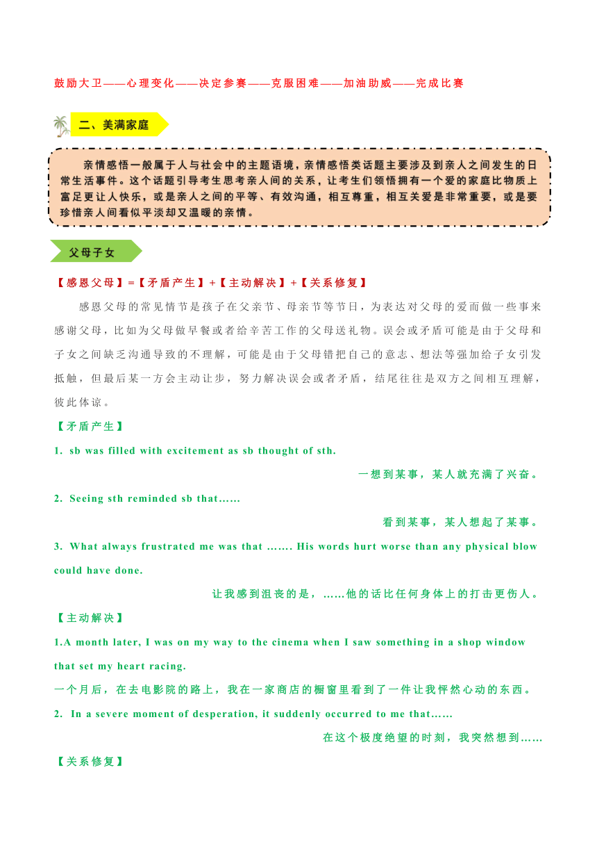 2024年新高考英语读后续写思维培优专题04  如何设计续写情节 素材