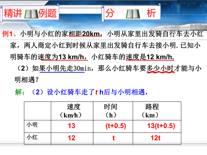 湘教数学七上《3.4一元一次方程模型的应用（3）》（84张PPT）