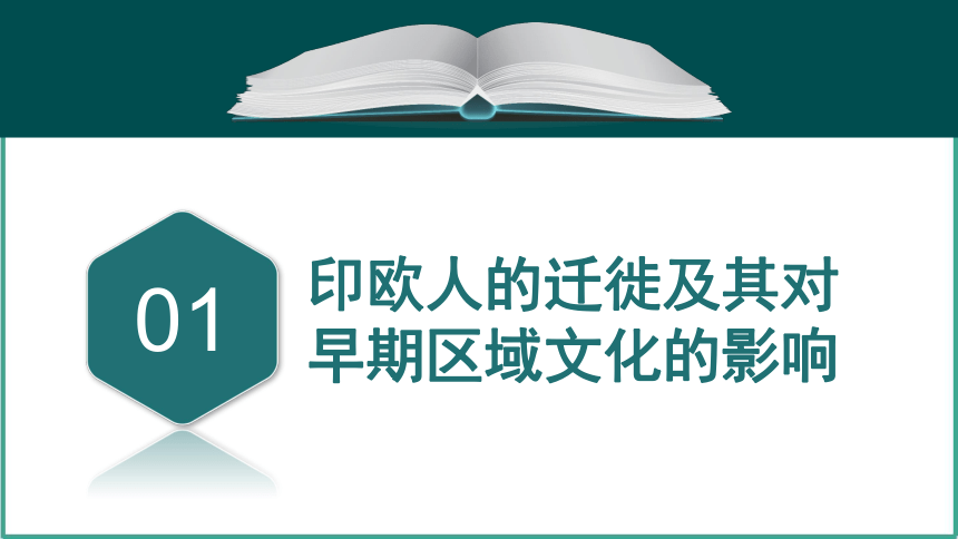 第6课 古代人类的迁徙和区域文化的形成 教学课件(共36张PPT)- 统编版选必3