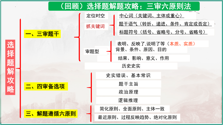 高考历史选择题解题思路和方法（2）思维陷阱 2024年高考历史题型解法复习（共52张PPT）