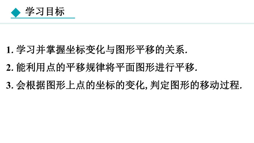 冀教版数学八年级下册19.4.1  坐标与图形的平移课件（18张PPT)