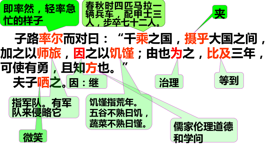 1.1《子路、曾皙、冉有、公西华侍坐》课件  （共42张PPT）2023-2024学年统编版高中语文必修下册