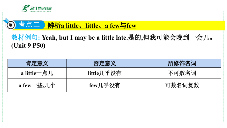 中考英语第一轮课本复习五（人教版）七年级（下） Units9~12 复习课件