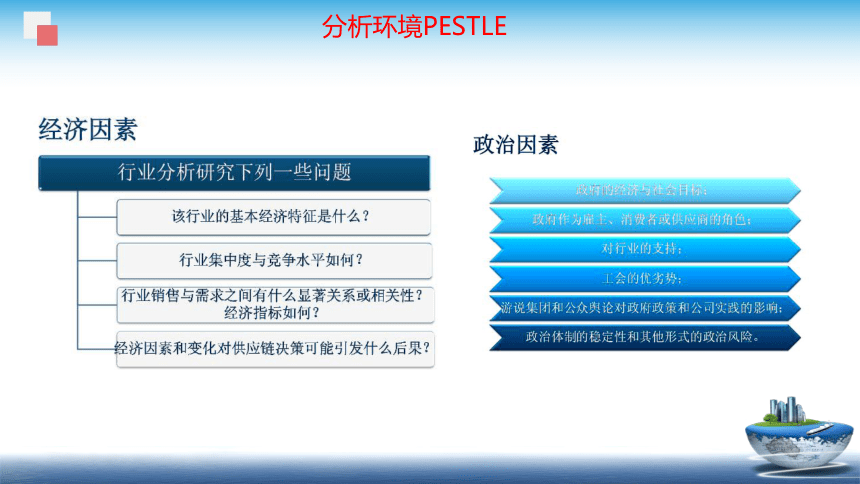 12.2 ISO9000-2015版-具体内容 课件(共65张PPT)- 《食品安全与控制第五版》同步教学（大连理工版）