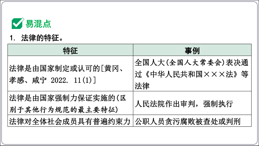 27【2024中考道法一轮复习分册精讲】 法治教育常考易混点微专题课件(共73张PPT)