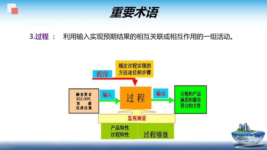 12.1 ISO9000-2015版-概述 课件(共46张PPT)- 《食品安全与控制第五版》同步教学（大连理工版）