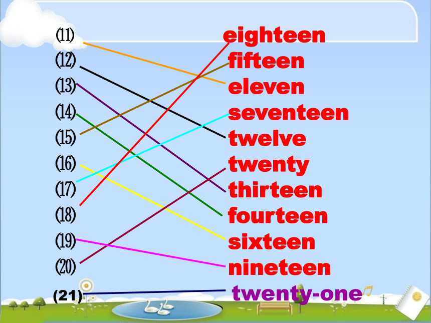 Module 5 Unit 1 There are only nineteen crayons.课件(共22张PPT)