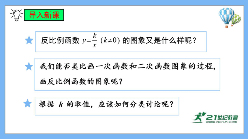 26.1.2 反比例函数的图象和性质 课件（共25张PPT）（希沃版+PPT图片版）