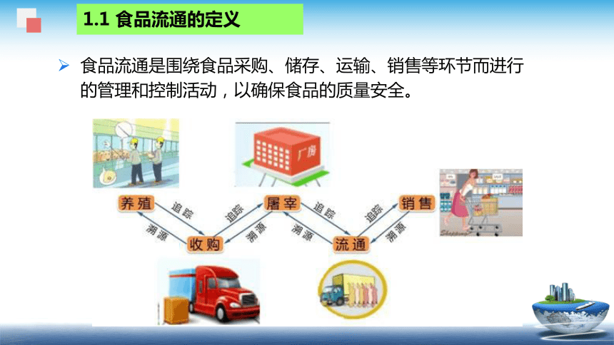 10.1 食品流通和服务环节的安全质量控制新模板 课件(共45张PPT)- 《食品安全与控制第五版》同步教学（大连理工版）