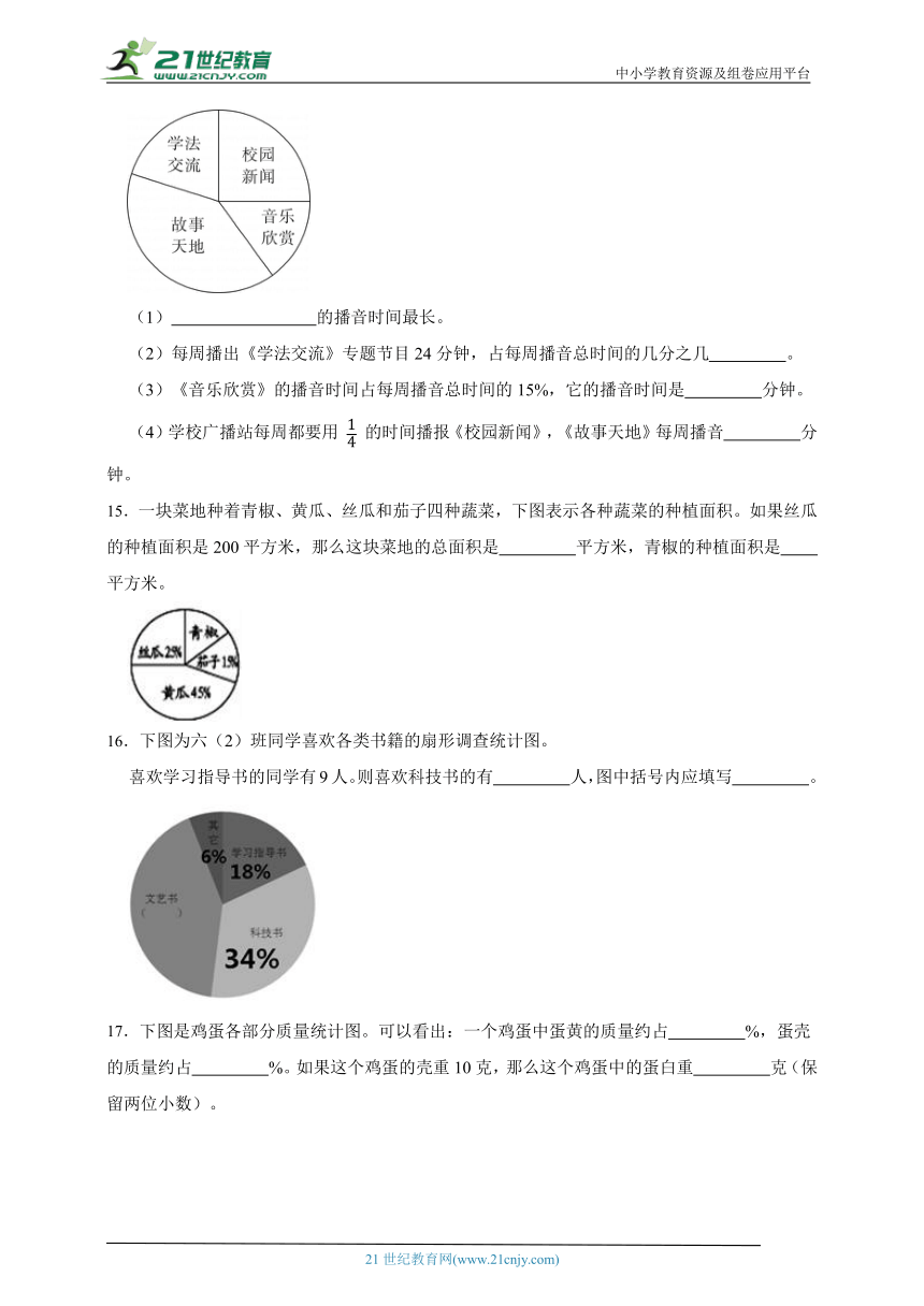 第1单元扇形统计图常考易错检测卷-数学六年级下册苏教版（含答案）