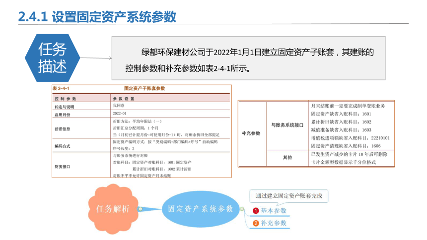 2.4固定资产系统初始设置 课件(共28张PPT)-《会计信息化》同步教学（北京理工大学出版社）