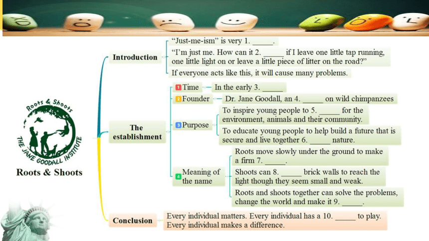 北师大版（2019）必修第三册 Unit 8 Green Living Lesson 1 Roots And Shoots Grammar Focus 课件(共14张PPT)