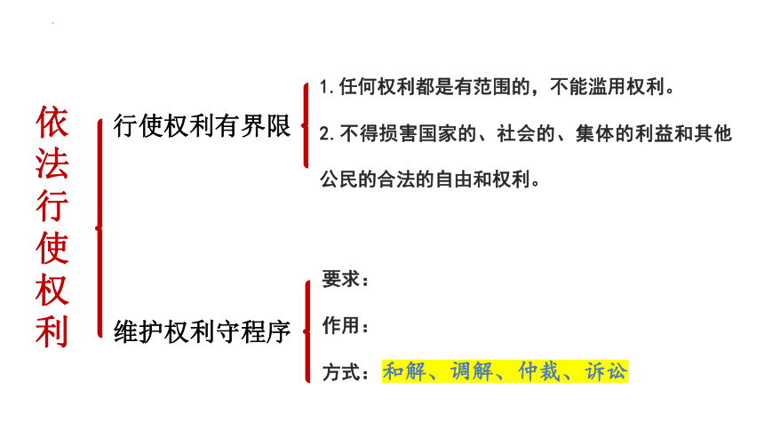 第三课  公民权利 复习课件(共25张PPT) 统编版道德与法治八年级下册