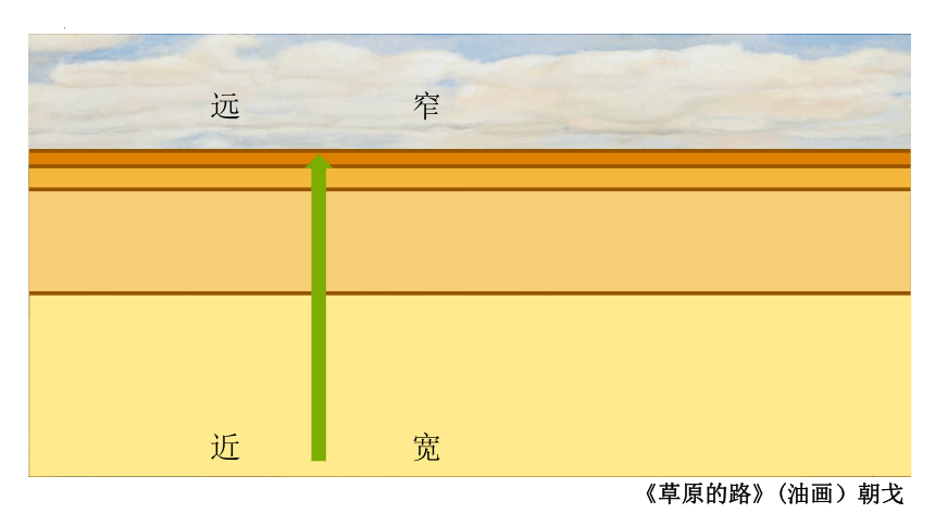 第1课《画家乡的风景》课件 (共21张PPT内嵌音频)湘美版初中美术七年级下册