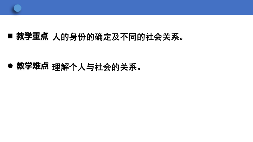 1.1 我与社会 课件(共29张PPT)-2023-2024学年统编版道德与法治八年级上册